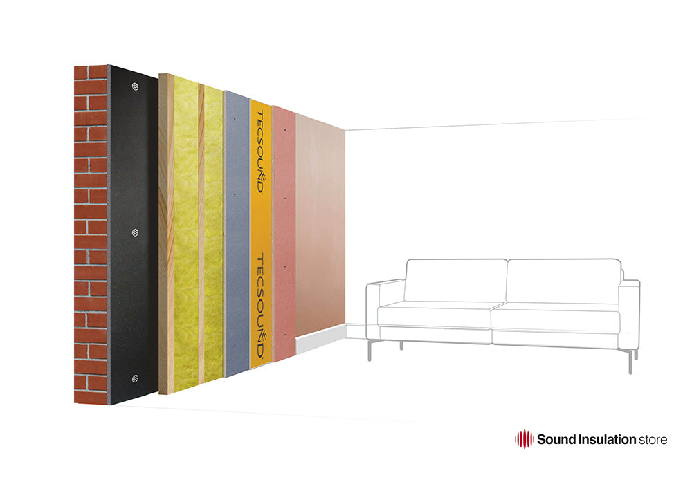 Opti 120 Acoustic Wall System
